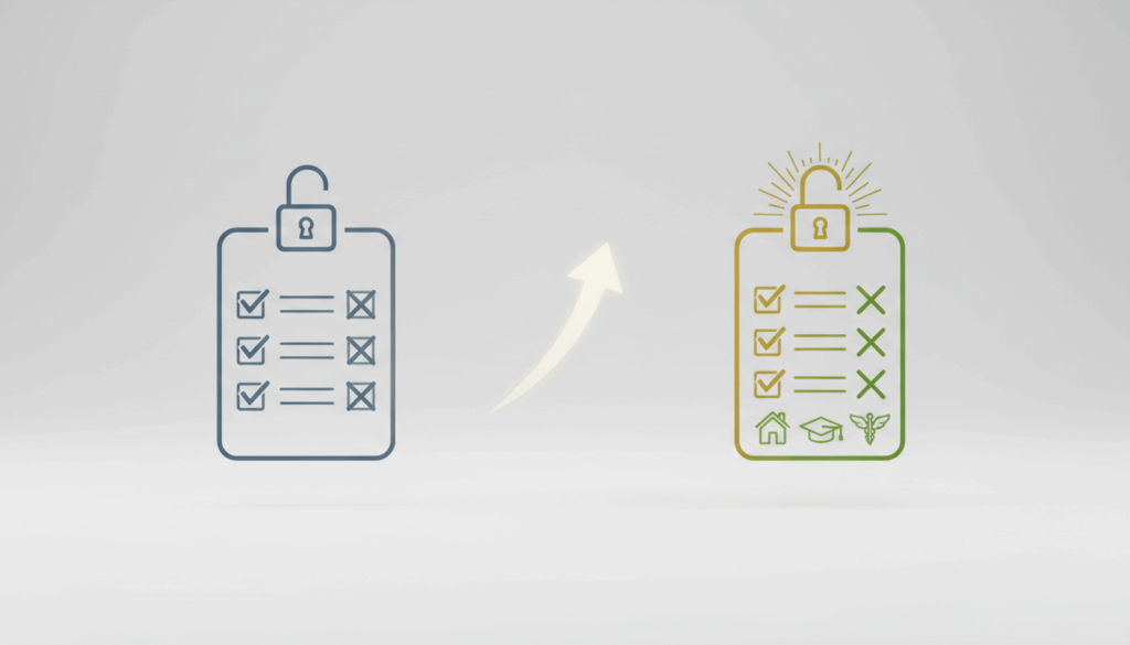 Comparison checklist of VA temporary 100 percent vs permanent and total benefits